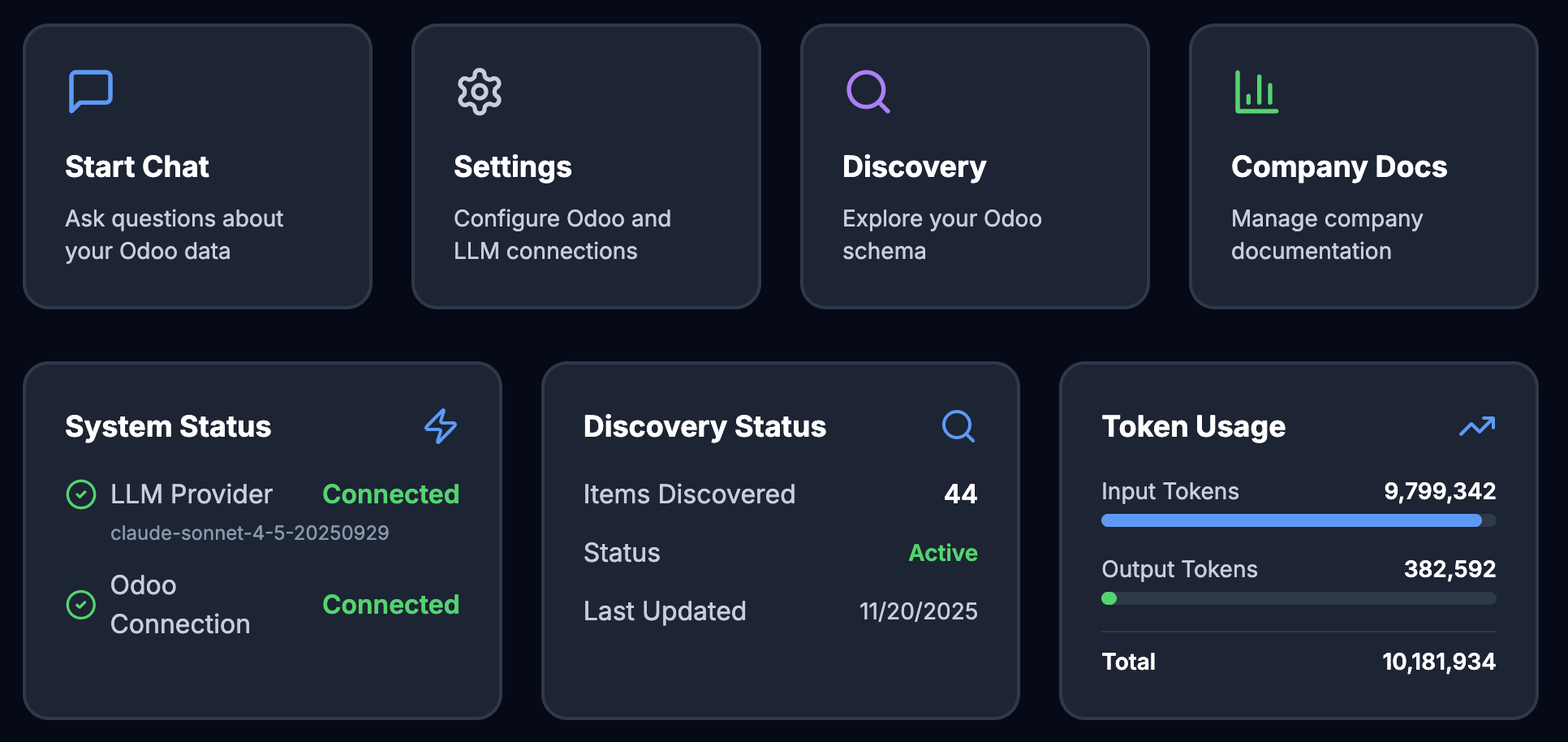 highlights.personas.screenshotAlt